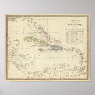 De Antillen of de West-Indische eilanden Poster
