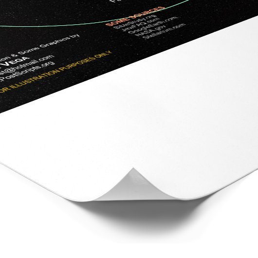 De antropomorfe LEED van Christus Poster (Hoek)