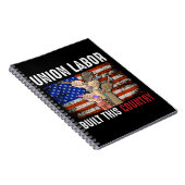 De Arbeid van de Unie bouwt dit Notitieboek van La (Rechterzijde)