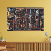 De Astrale Blauwdruk Canvas Afdruk (Insitu (Woonkamer))