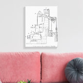 De atmosferische motor van Newcomen Canvas Afdruk (Insitu (Woonkamer))