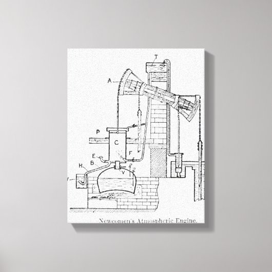 De atmosferische motor van Newcomen Canvas Afdruk (Voorkant)