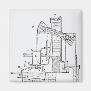 De atmosferische motor van Newcomen Magneet