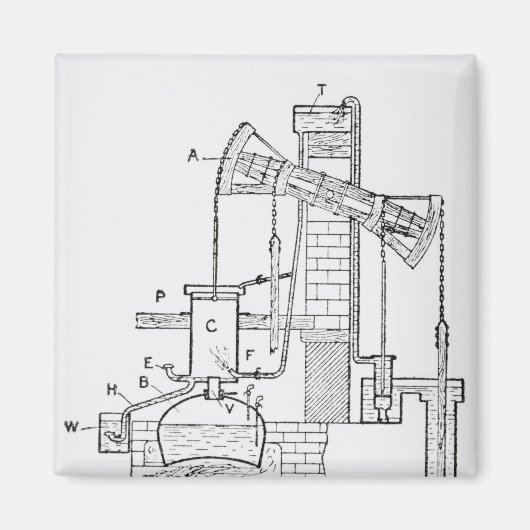 De atmosferische motor van Newcomen Magneet (Voorkant)