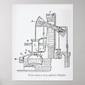 De atmosferische motor van Newcomen Poster (Voorkant)