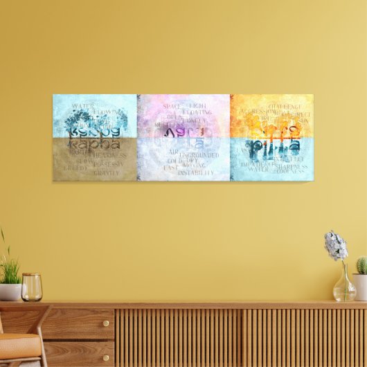 De Ayurvedische Doshas - omwikkeld canvas (Insitu (Woonkamer))
