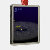 De baan van het binaire voorwerp van de Kuipergord Metalen Ornament (Rechts)