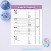 De Basis Tracker van het Wachtwoord met Gebruikers Flyer (Enkel)