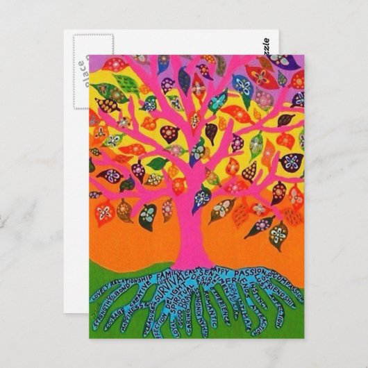 De basis van de kennisboom van het Briefkaart van  (Voorkant / Achterkant)