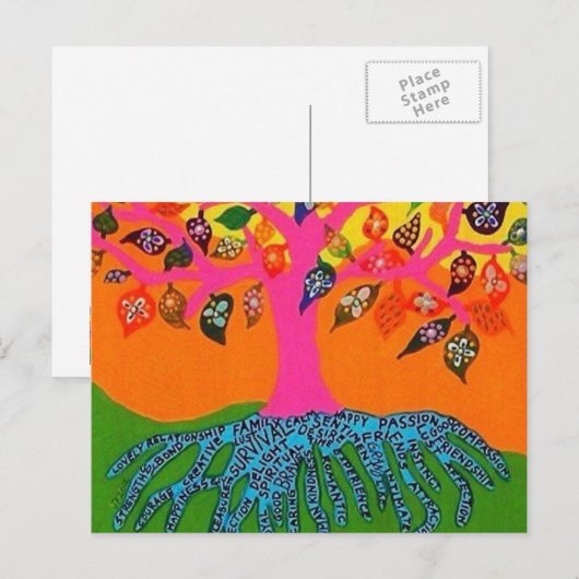 De basis van de kennisboom van het Briefkaart van  (Voorkant / Achterkant)