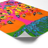 De basis van de kennisboom van het Poster van het  (Hoek)