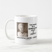 De basis van een democratische staat is het citaat koffiemok (Links)