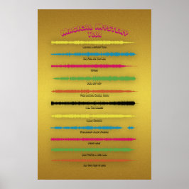 De Beatles Magical Mystery Tour Soundwave Art Poster