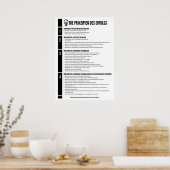 De beginselen van succes poster (Keuken)