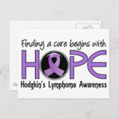 De behandeling begint met het Hodgkin-lymfoom van Briefkaart (Voorkant / Achterkant)
