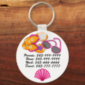 De belangrijke Sleutelhanger van de Aantallen van  (Voorkant)