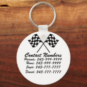 De belangrijke Sleutelhanger van de Aantallen van  (Voorkant)