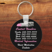 De belangrijke Sleutelhanger van de Aantallen van  (Voorkant)