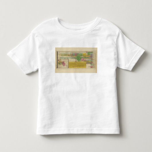 De belangrijkste wereldrijken kinder shirts (Voorkant)