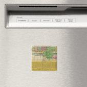 De belangrijkste wereldrijken magneet (Insitu (Vaatwasser))