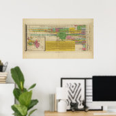 De belangrijkste wereldrijken poster (Thuiskantoor)