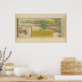 De belangrijkste wereldrijken poster (Keuken)