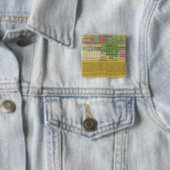 De belangrijkste wereldrijken vierkante button 5,1 cm (In situ)