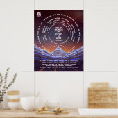 De berg van perfectie - 24 x 30 poster (Keuken)