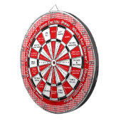 De Besluitvormer van het diner in Rode Gecontrolee Dartbord (Voorkant Rechts)