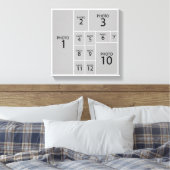 De Beste Collage Maker Maak 12 foto's Canvas Afdruk (Insitu (Slaapkamer))