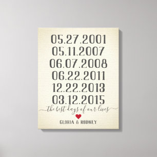 De beste dag van ons leven speciale data vintage canvas afdruk