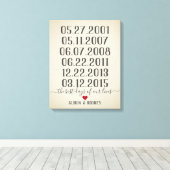 De beste dag van ons leven speciale datums canvas afdruk (Insitu (Houten vloer))