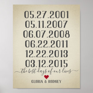 De beste dag van ons leven speciale datums poster