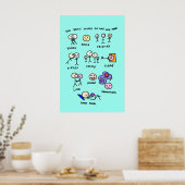 De beste dingen in het leven zijn gratis poster (Keuken)