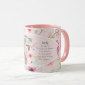 De Beste GODMOEDER MOKGEDICHT, Persoonlijk Mok (Voorkant rechts)