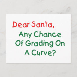 De beste Rang van de Kerstman op een Kromme? De Feestdagenkaart