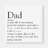De beste vader van de wereld, papa, vaders definit magneet (Voorkant)