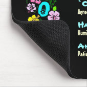 De betekenis van Aloha Muismat (Hoek)