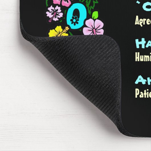 De betekenis van Aloha Muismat (Hoek)