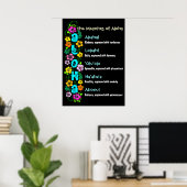 De betekenis van Aloha Poster (Thuiskantoor)