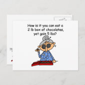 De Betekenis van de chocolade Briefkaart (Voorkant / Achterkant)