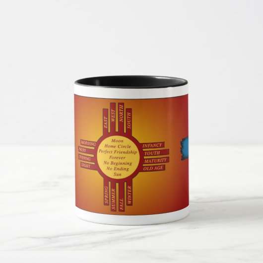 De betekenis van Zia Mok (Midden)