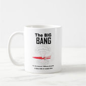 De Big Bang Theory Koffiemok (Links)