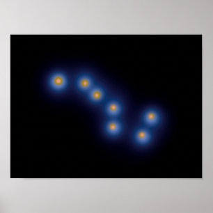 De Big Dipper Poster