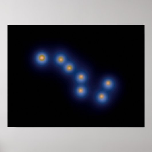 De Big Dipper Poster (Voorkant)