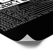 De bijbelse Bijbel Noodnummers God Poster (Hoek)