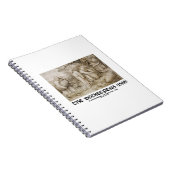 De bijenhouders (1568) Pieter Bruegel De oudere Notitieboek (Rechterzijde)