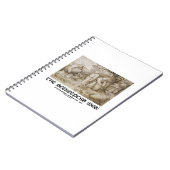 De bijenhouders (1568) Pieter Bruegel De oudere Notitieboek (Linkerzijde)