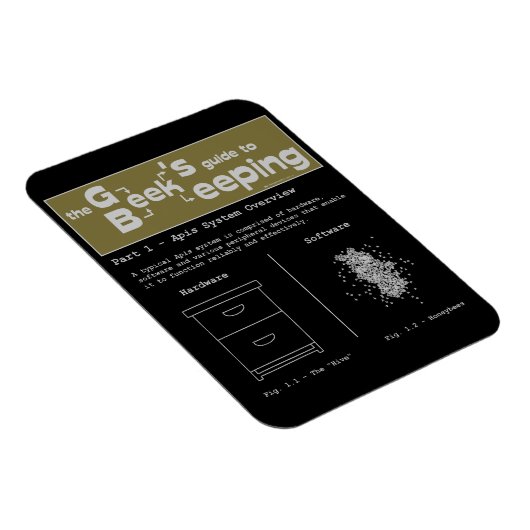 De bijenteelt van de beek (het Overzicht van het S Magneet (Rechterzijde)