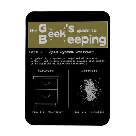 De bijenteelt van de beek (het Overzicht van het S Magneet (Verticaal)